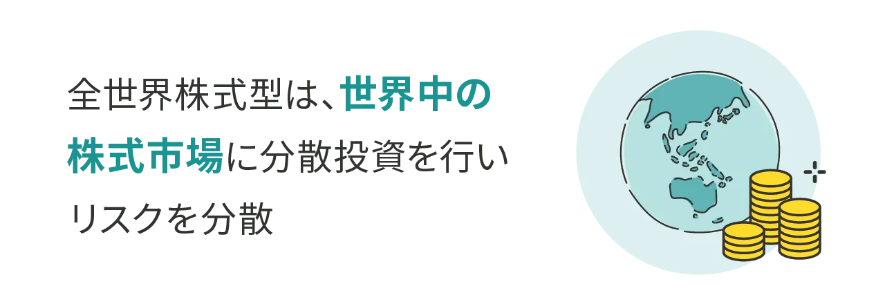 全世界株式型は、世界中の株式市場に分散投資を行いリスクを分散