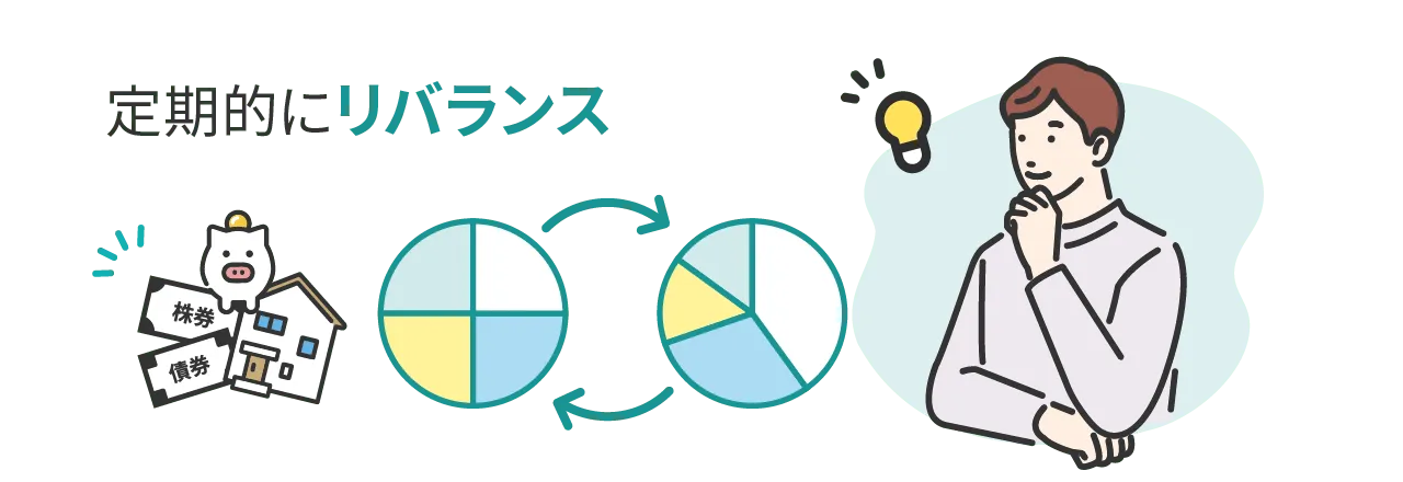 定期的にリバランス