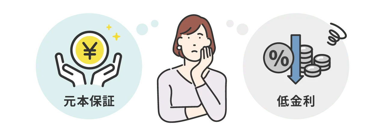 元本保証 低金利