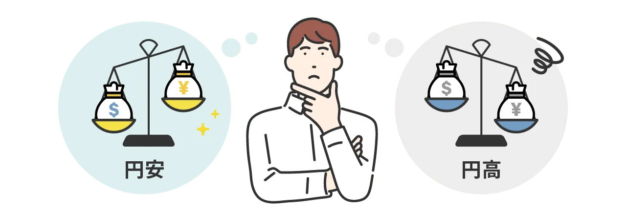円安 円高