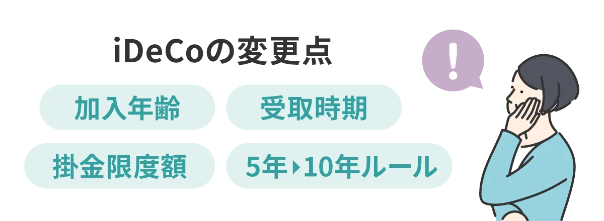 iDeCoの変更点　・加入年齢　・受取時期 ・掛金限度額 ・5年→10年ルール