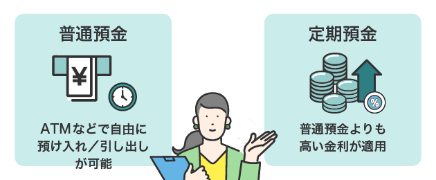 定期預金と普通預金の違い
