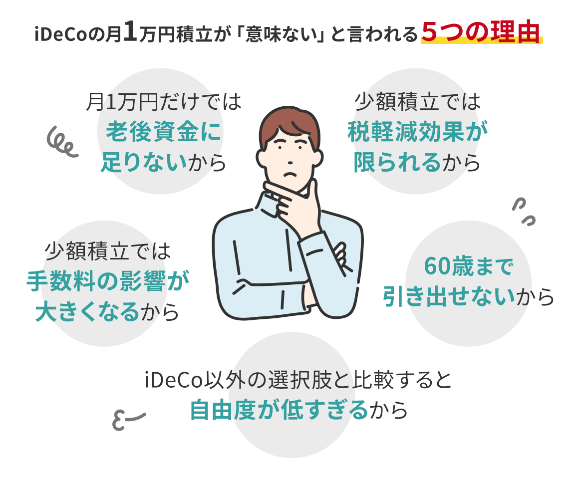 iDeCoの月1万円積立が「意味ない」と言われる５つの理由