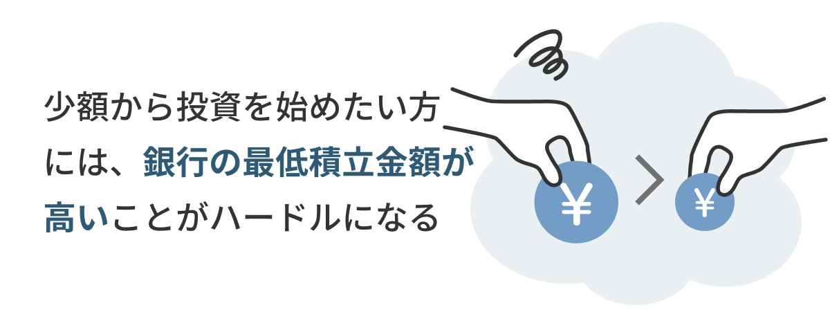 少額から投資を始めたい方には、銀行の最低積立金額が高いことがハードルになる