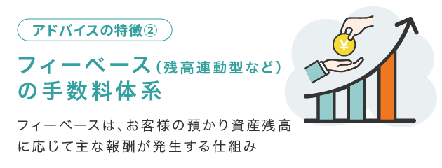 フィーベース(残高連動型など)の手数料体系